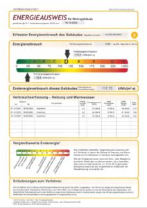Energieausweis Wadern