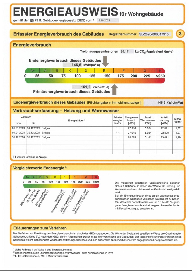 Rohrbach Energieausweis
