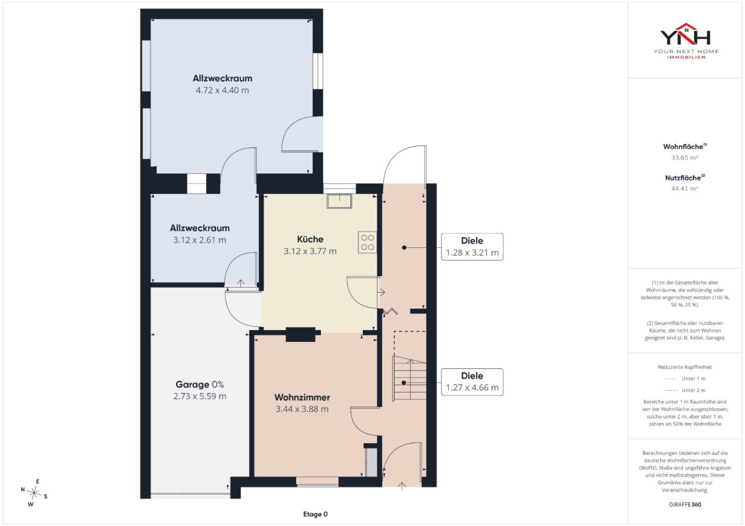 Grundriss EG